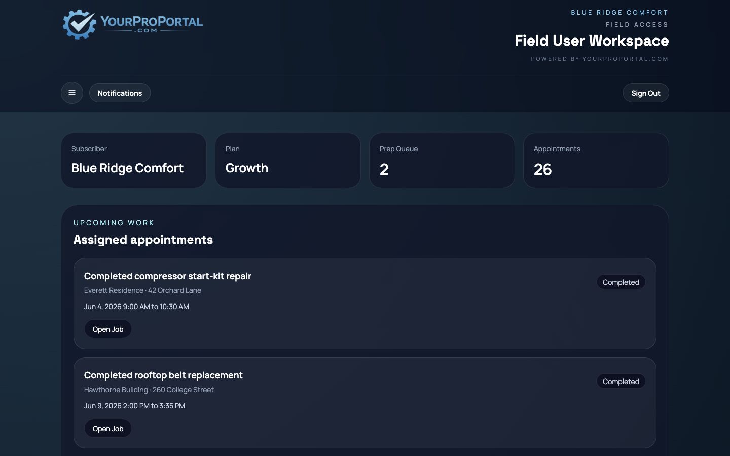 Field User Workspace web screenshot