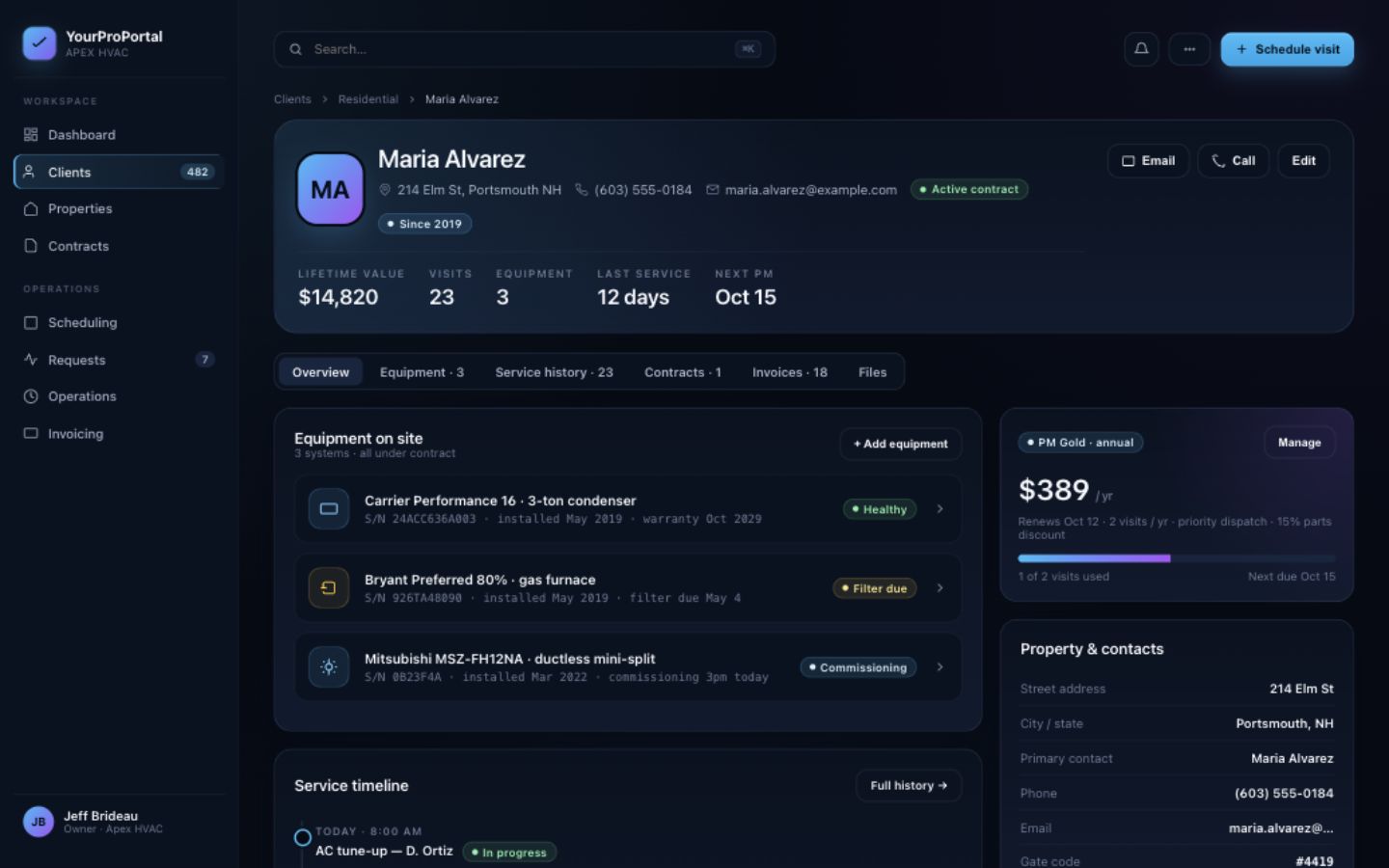 Managed Property View web screenshot