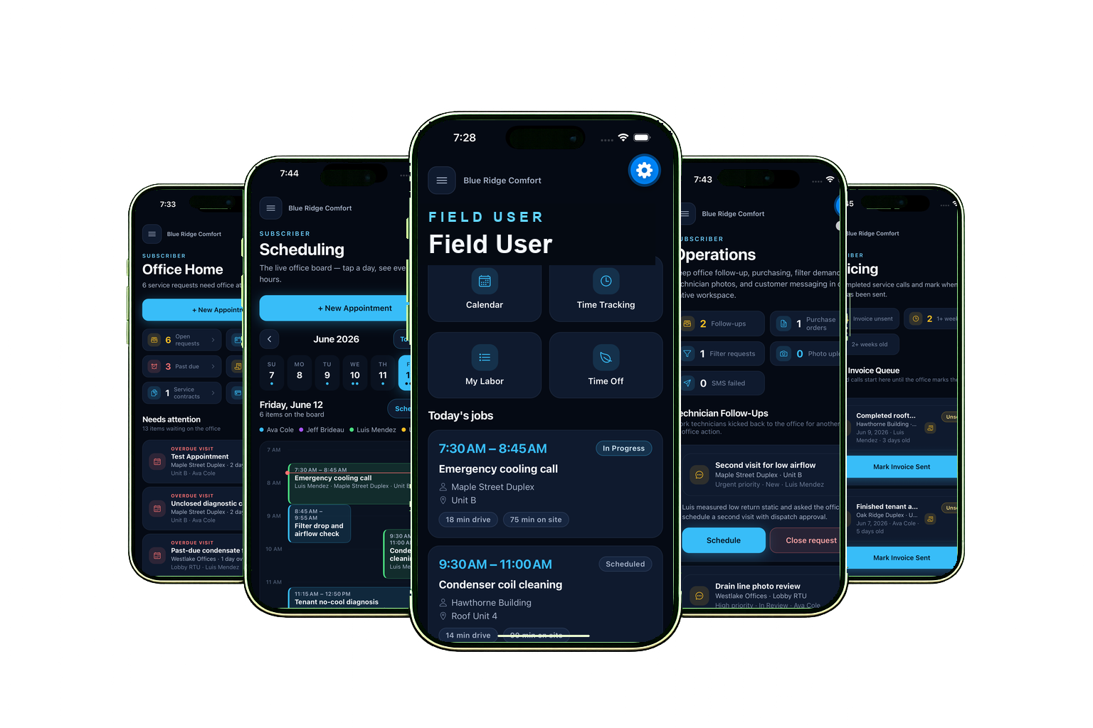 YourProPortal phone banner with subscriber admin screens around a Field User screen